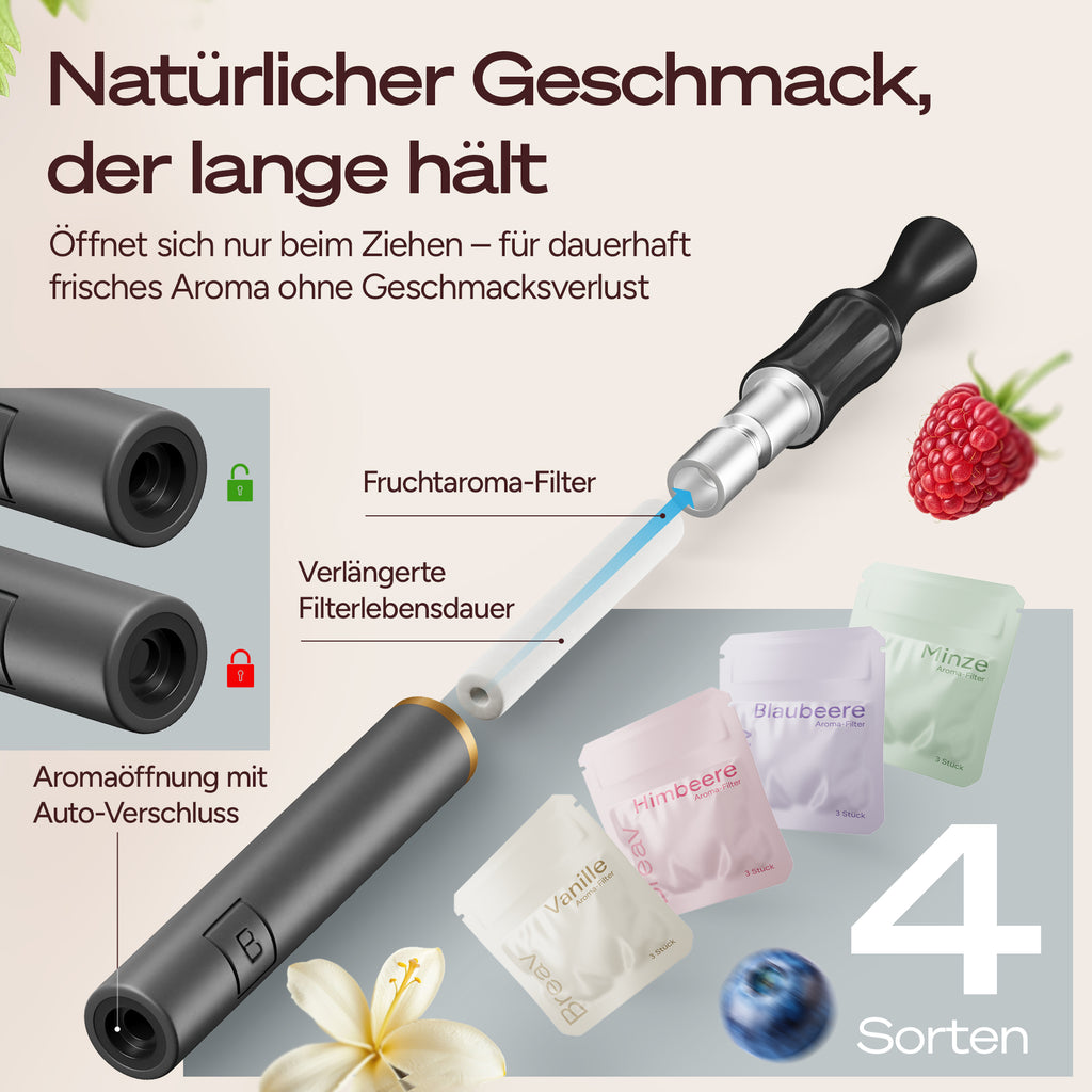 Breav® Rauchentwöhner